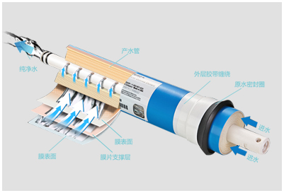 佳贝尔净水器