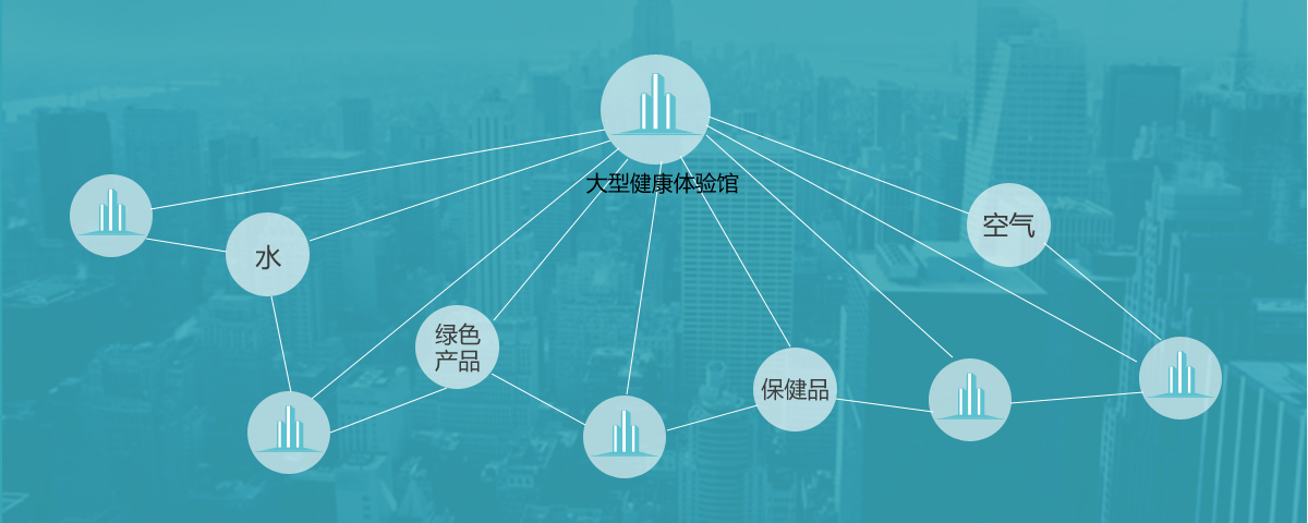 佳贝尔净水器品牌信息化发展